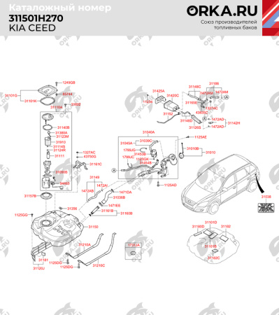 Купить Пластиковый бензобак Kia Ceed / Hyundai Elantra, i30, 2007-2012 г.в., 2012-2018 г.в. (NB) - 53 л. Пластиковый бензобак Kia Ceed / Hyundai Elantra, i30, 2007-2012 г.в., 2012-2018 г.в. (NB) - 53 л.