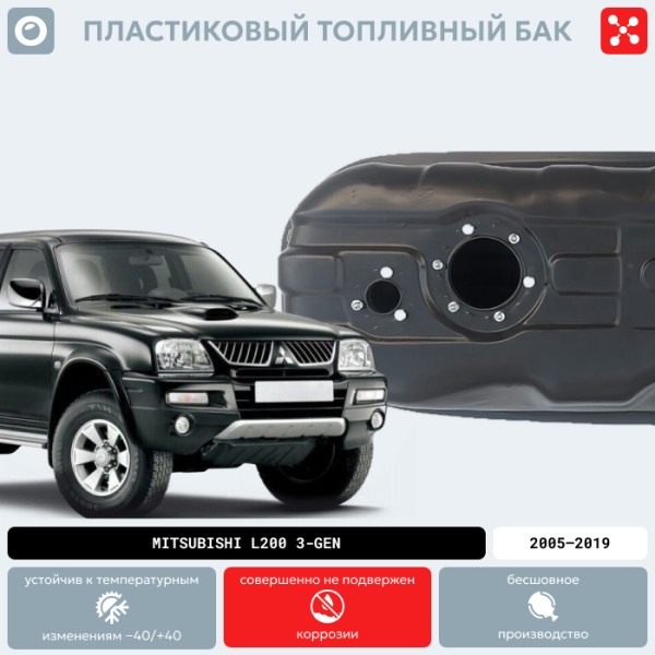 Купить Бензобак Mitsubishi L200 (3 поколение), 1996-2007 г.в. (BP) -  75 литров Бензобак Mitsubishi L200 (3 поколение), 1996-2007 г.в. (BP) -  75 литров