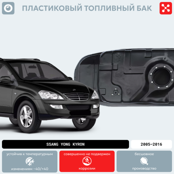 Пластиковый топливный бак SsangYong Kyron, 2005-2016 г.в. (дизель) (BP) - 75 л.