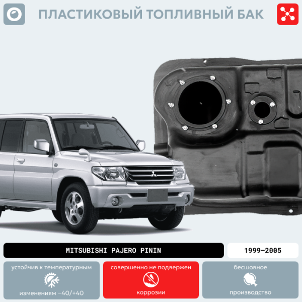 Бак топливный Mitsubishi Pajero Pinin 1999-2005 пластиковый (BP)